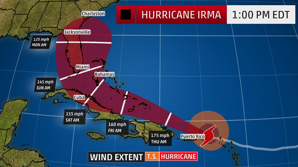 Hurricane Irma [We Are Back Open]